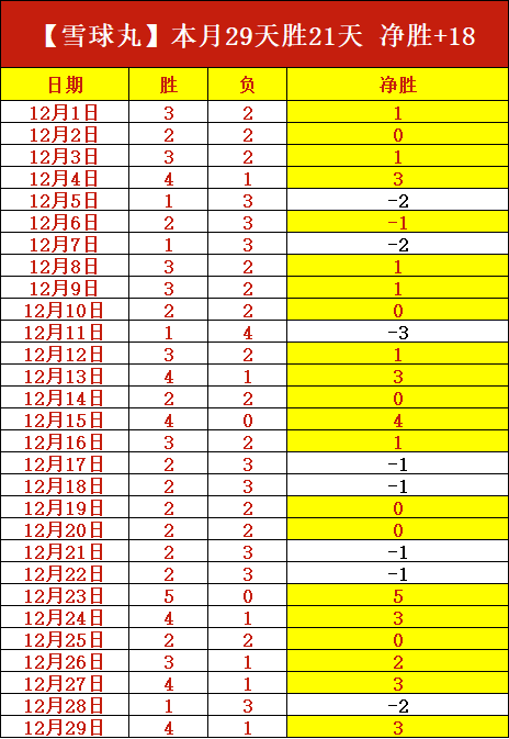 意韩巴三大,足球巨星联,袂竞技,B体育官网,APP下载,注册领彩金,官方网站,网站入口