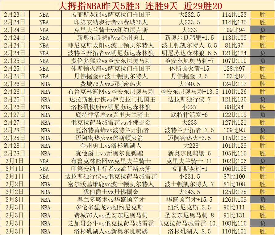 曼联球员场,表现不佳,希勒指出缺,B体育官网,APP下载,注册领彩金,官方网站,网站入口