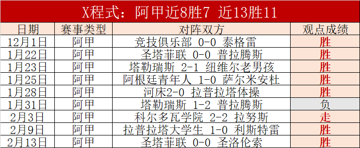 曼联球员场,表现不佳,希勒指出缺,B体育官网,APP下载,注册领彩金,官方网站,网站入口