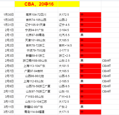 维尼修斯稳,居金球奖赔,率首位,B体育官网,APP下载,注册领彩金,官方网站,网站入口