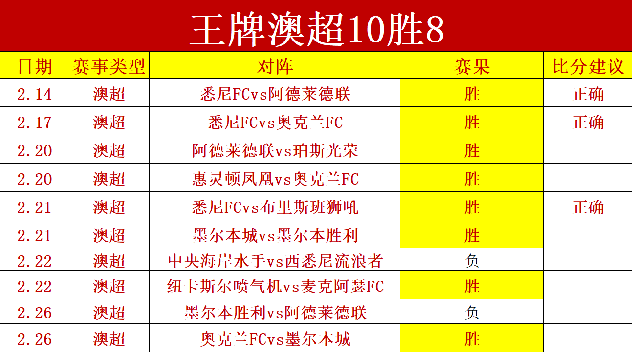 火箭强势逆,战绩对决灰,精彩对决数,B体育官网,APP下载,注册领彩金,官方网站,网站入口