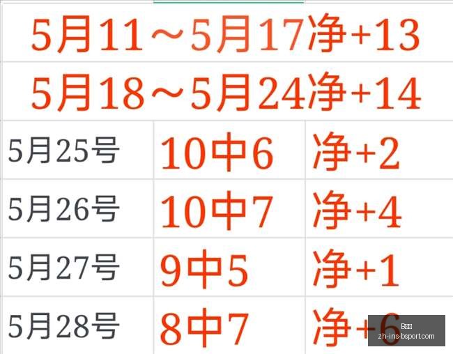 推荐,足球攻略周,六日职联焦,B体育官网,B体育App,B体育直播,B体育娱乐,B体育入口