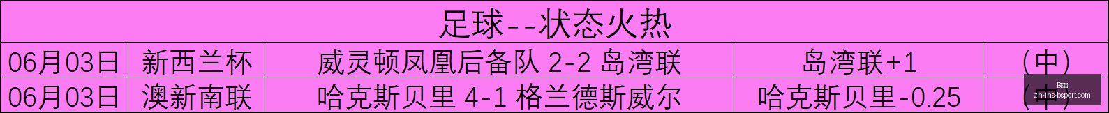 体育,B体育,B体育官网,B体育官网,B体育App,B体育直播,B体育娱乐,B体育入口