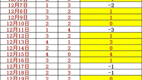 “意韩巴三大足球巨星联袂竞技，传奇明星赛上演精彩对决”