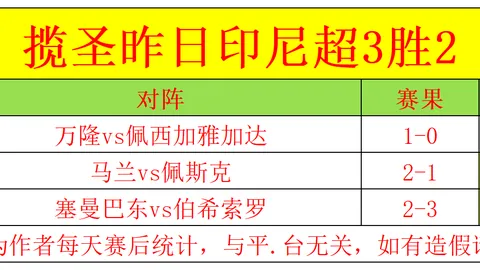 北汽逆袭战：近9战全胜，CBA霸主对决，北控能否止住颓势？深度解析晚场焦点战！