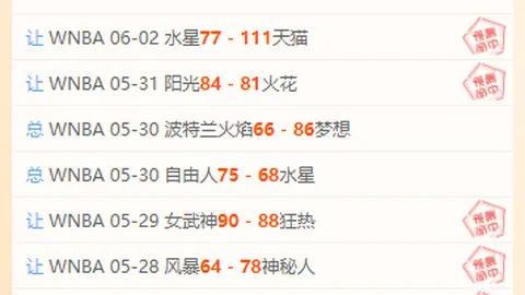 超越善恶2复活在望：育碧确认项目持续，18年磨一剑