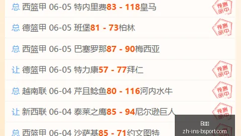 终极指南：南定主场攻略，避开胡志明市美食陷阱