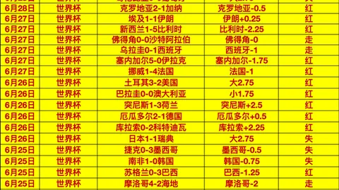 夏季联赛两大胜局揭晓天才球员的实战试炼场