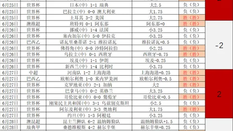 英格兰对阿根廷：易米世界杯半决赛下半区精彩对决指南